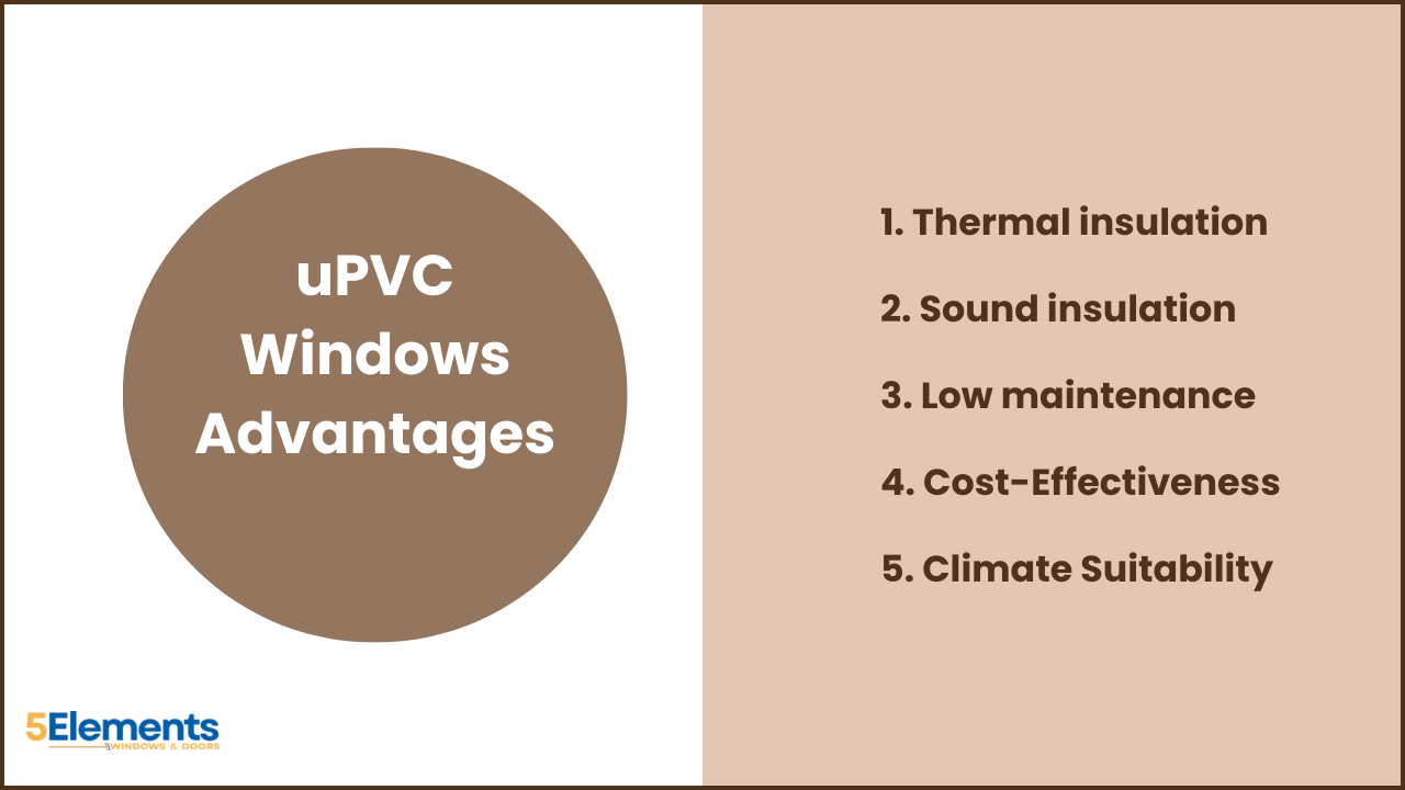 Which course is best for fuyure