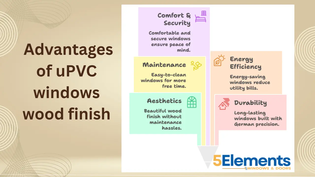 uPVC windows wood finish