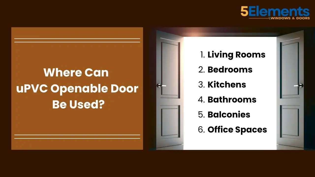 uPVC openable door