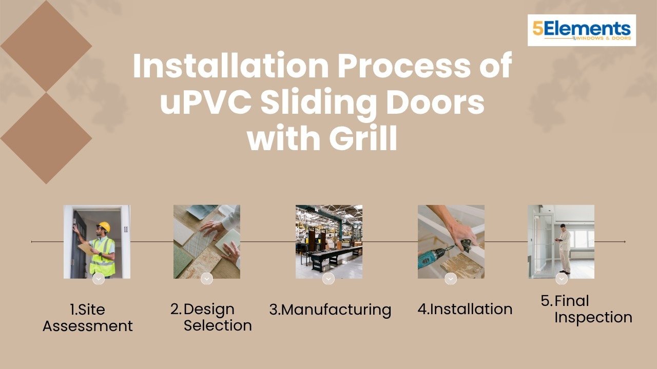 uPVC sliding doors with grill