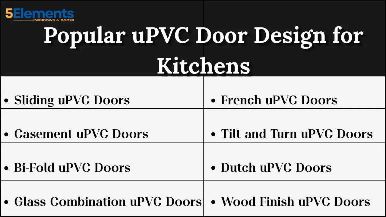uPVC doors for kitchen